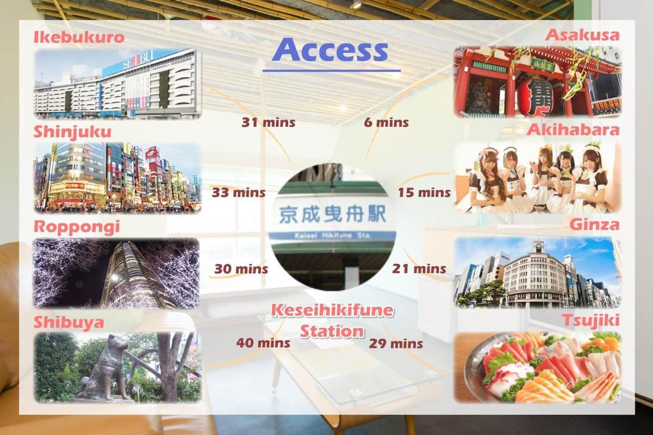 葡萄の長屋 Apartment โตเกียว ภายนอก รูปภาพ